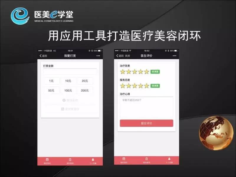 医美行业利用app打造闭环 医美行业利用app打造闭环