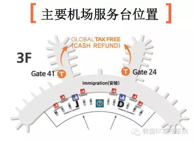 仁川国际机场服务台位置 仁川国际机场服务台位置