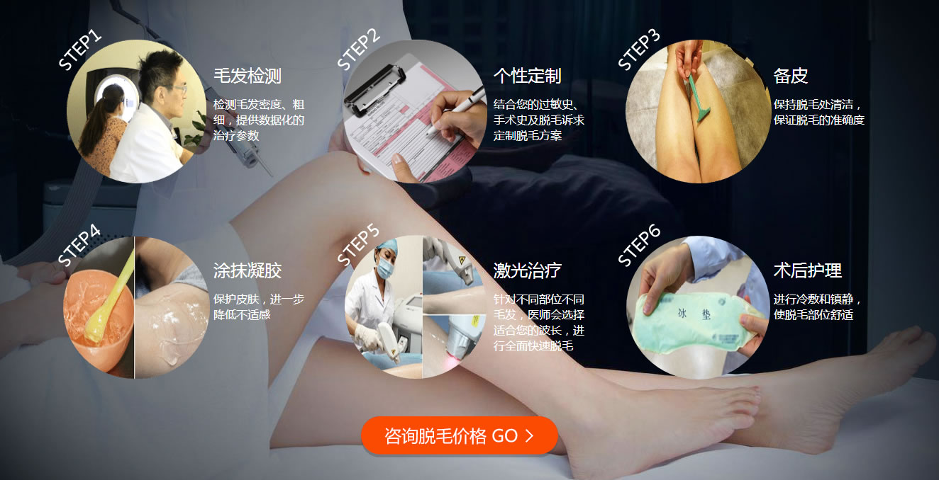 较后为大家介绍一下冰点脱毛的步骤吧~ 较后为大家介绍一下冰点脱毛的步骤吧~