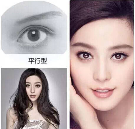 康华整形医生提醒:割双眼皮就像找对象,适合自己的才是