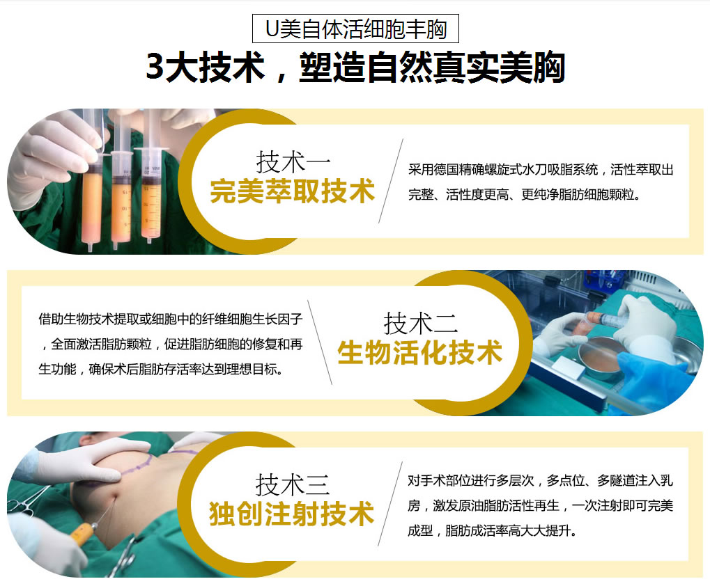 U美自体活细胞丰胸 3大技术,塑造自然真实美胸 技术一:完美萃取技术 技术二:生物活化技术 技术三:独创注射技术 U美自体活细胞丰胸 3大技术,塑造自然真实美胸 技术一:完美萃取技术 技术二:生物活化技术 技术三:独创注射技术