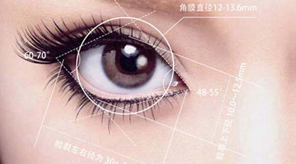 小清新迷你双眼皮,是中国清新美设计技术 小清新迷你双眼皮,是中国清新美设计技术