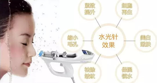 注射的效果 注射的效果