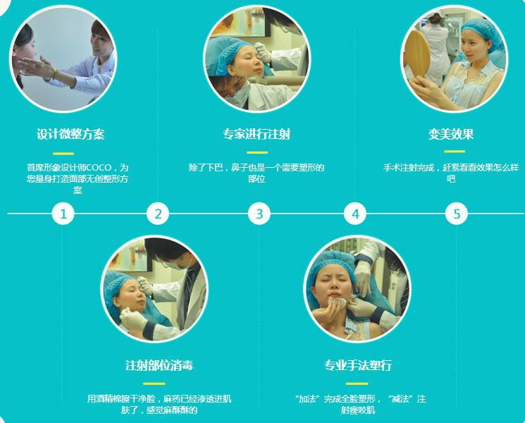 <!--<i data=20240710 data-id=14448></i>-->玻尿酸的手术过程: <!--<i data=20240710 data-id=14448></i>-->玻尿酸的手术过程: