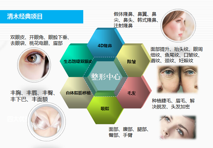 北京清木整形经典项目 北京清木整形经典项目