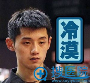 眼袋、泪沟和卧蚕是什么?如何区分眼袋、泪沟和卧蚕