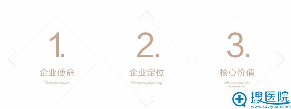 �żҸ�Ψ��ҽ������ҽԺ
