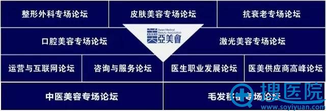 专场论坛 专场论坛