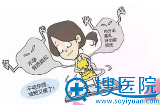 那些年为减肥所做的努力 那些年为减肥所做的努力