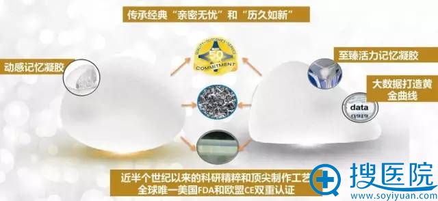 傲诺拉名称由来 傲诺拉名称由来