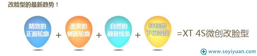 改脸型的趋势:张笑天XT 4S微创改脸型 改脸型的趋势:张笑天XT 4S微创改脸型
