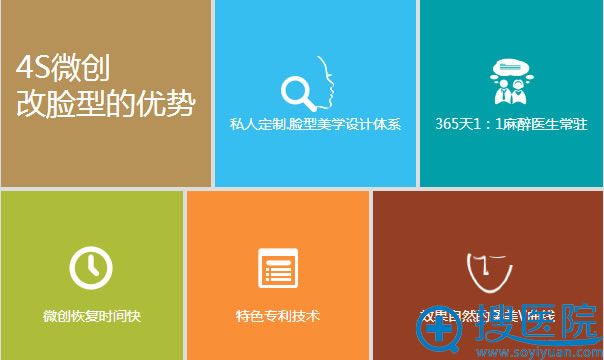 张笑天整形改脸型的优势 张笑天整形改脸型的优势
