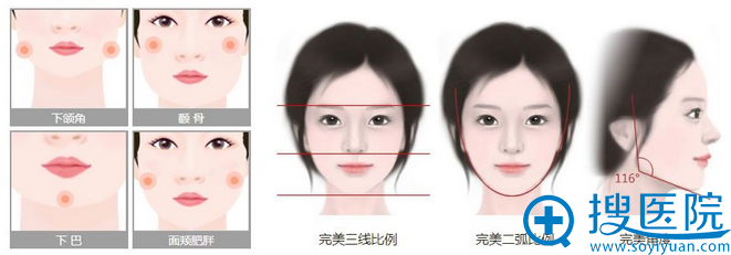 张笑天讲解改脸型技术 张笑天讲解改脸型技术