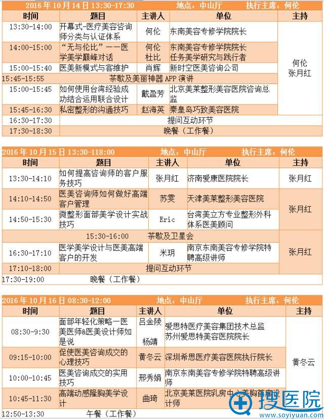 (2)医美设计与咨询服务专场日程 (2)医美设计与咨询服务专场日程