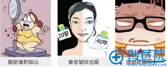 肥胖衰老的困扰袭来 肥胖衰老的困扰袭来