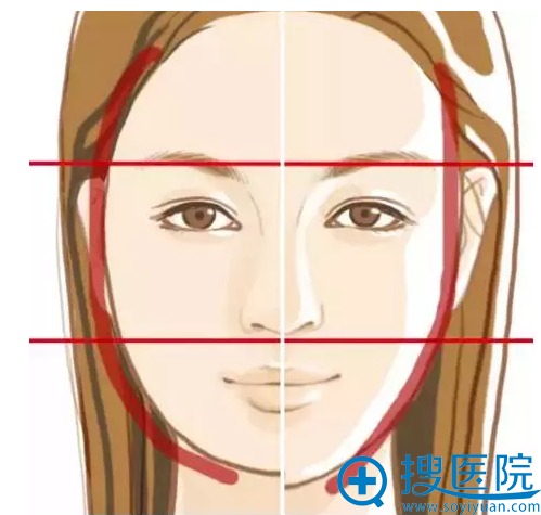 五官不立体造成的视觉上脸过大 五官不立体造成的视觉上脸过大