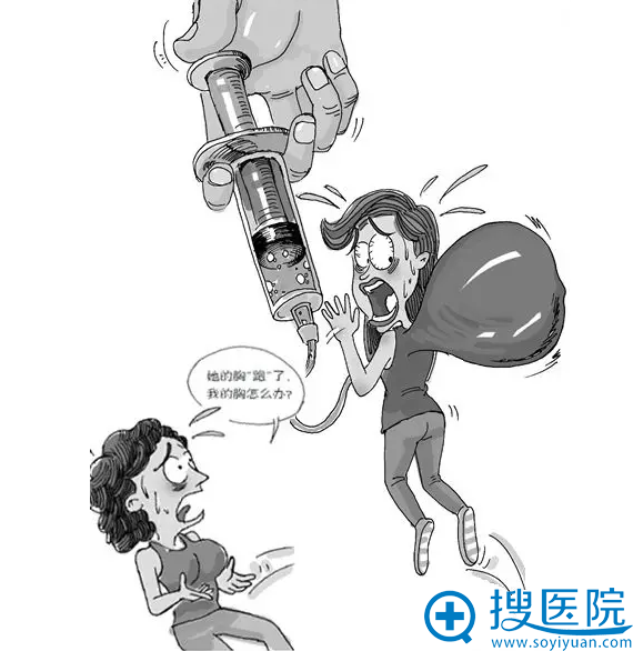 注射奥美定危害漫画 注射奥美定危害漫画