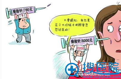 整形安全宣传漫画 整形安全宣传漫画