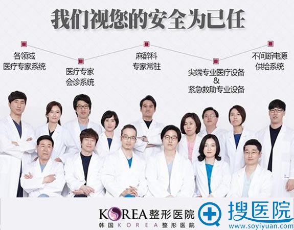 KOREA医生团队 KOREA医生团队