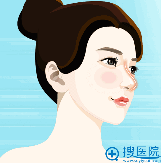 羡慕闺蜜高挺的鼻子 羡慕闺蜜高挺的鼻子