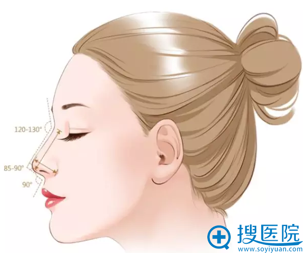 ��Ĵ����������Ϊ���� �Ǳ����� �ൺ��ʿ¡�Ǽ۸��6800Ԫ