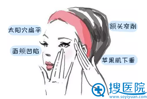面部凹陷说明已经开始衰老 面部凹陷说明已经开始衰老