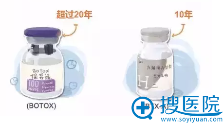 和国产衡力临床应用时间不同 和国产衡力临床应用时间不同