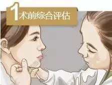 ����ʩ��������ҽԺ�ߵ���ǰ�ۺ�����