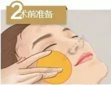 ����ʩ��������ҽԺ�ߵ���ǰ׼����ʾͼ
