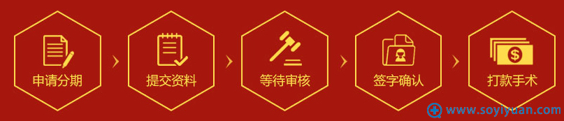 <!--<i data=20240710 data-id=8564></i>-->0首付分期付款整形流程 <!--<i data=20240710 data-id=8564></i>-->0首付分期付款整形流程
