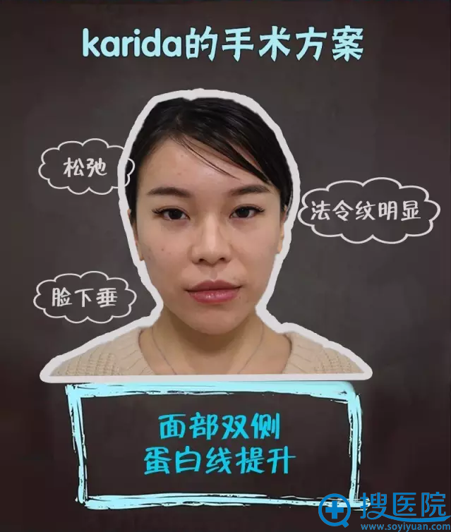 karida手术方案 karida手术方案