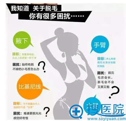 海峡超冰脱毛仪器解决你所有关于脱毛的困扰 海峡超冰脱毛仪器解决你所有关于脱毛的困扰