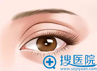 上眼窝凹陷 上眼窝凹陷