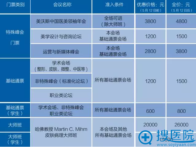 2017美沃斯国际医学美容大会参会费用表 2017美沃斯国际医学美容大会参会费用表
