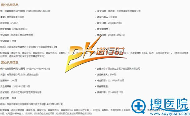 西安高一生和美立方整形医院正规吗 西安高一生和美立方整形医院正规吗
