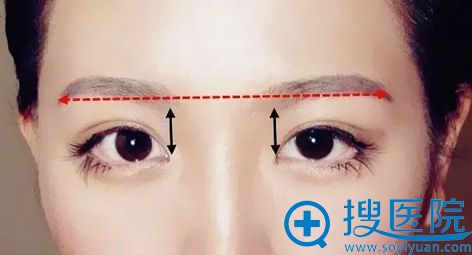 眉毛对称好看吗? 眉毛对称好看吗?