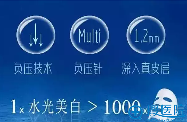有效吗 有效吗