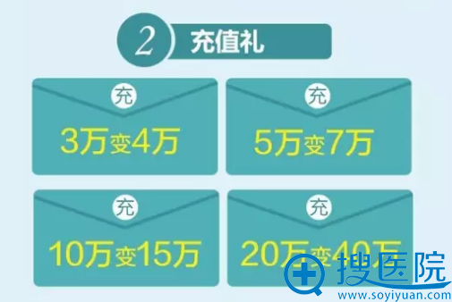 ��ֵ�񣬳�3���4��