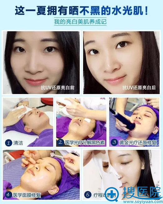 ͭȸ̨��UV��ԭ�������ƹ��̰���