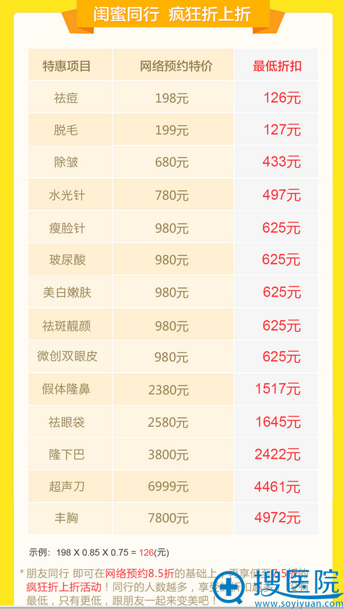 ������������ҽԺ����ͬ�е���7.5��