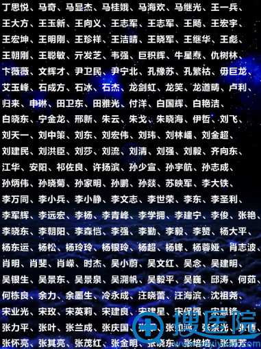 2017沈阳•亚洲美容整形峰会学术委员会名单一 2017沈阳•亚洲美容整形峰会学术委员会名单一