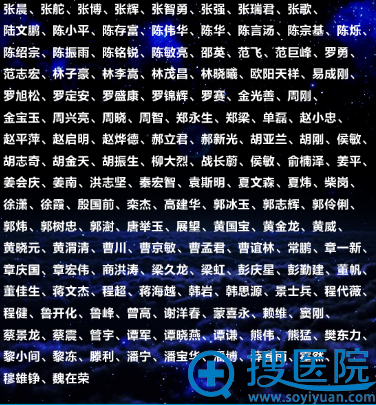 2017沈阳•亚洲美容整形峰会学术委员会名单二 2017沈阳•亚洲美容整形峰会学术委员会名单二