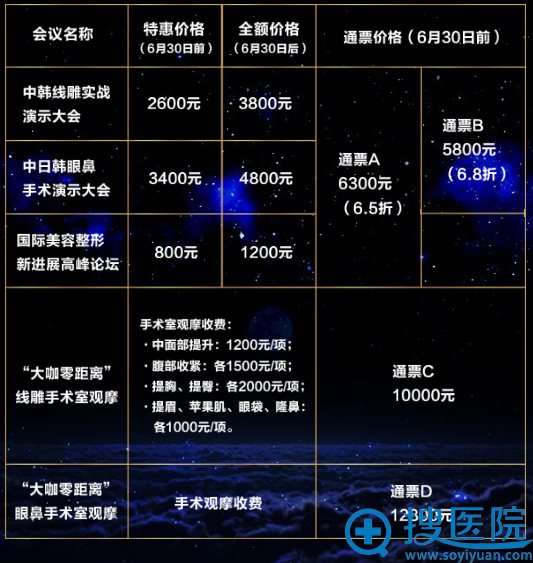 2017沈阳•亚洲美容整形峰会参会报价 2017沈阳•亚洲美容整形峰会参会报价