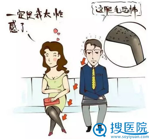 ����ë�ÿֲ������������