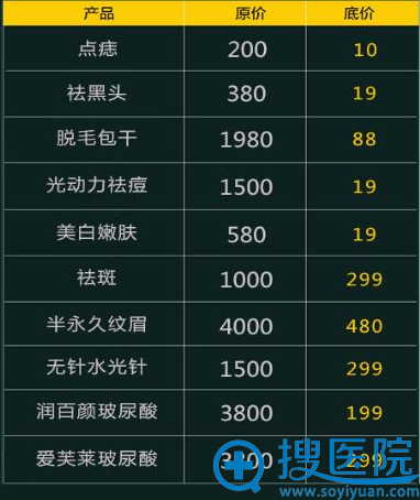 10Ԫ��