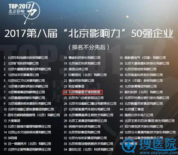 2017第8届北京影响力50强名单 2017第8届北京影响力50强名单