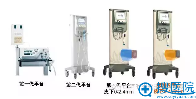 热玛吉仪器 热玛吉仪器