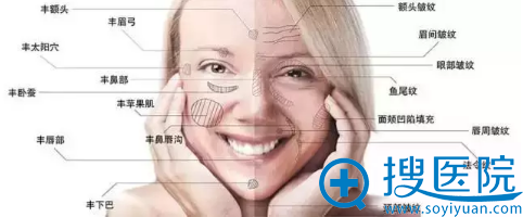纳米自体活细胞填充在面部的应用 纳米自体活细胞填充在面部的应用