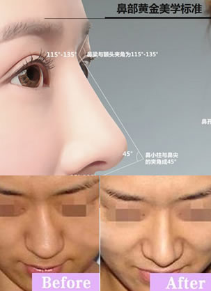 ��ǽ����۸����Ƕ���Ǯ �����ļ�ҽԺ���ĺ���