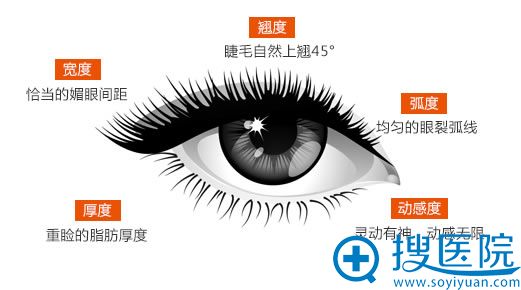 武汉米兰整形双眼皮手术 武汉米兰整形双眼皮手术